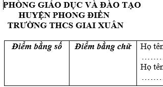 Đề thi giữa học kì 1 môn Toán lớp 8 - trường THCS Giai Xuân năm 2018