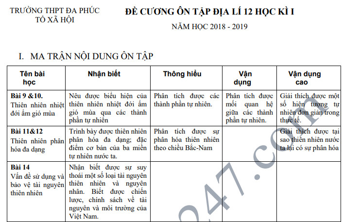 Đề cương ôn tập học kỳ 1 lớp 12 môn Địa năm 2018 - THPT Đa Phúc 