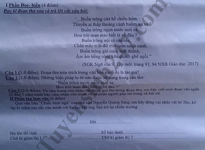 Đề thi học kỳ 1 lớp 9 môn Văn năm 2018 - THCS Lộc Bắc 