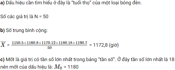 Số Trung Bình Cộng