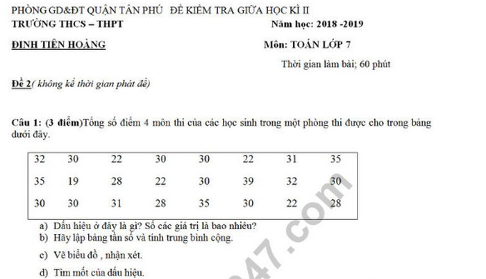 Đề kiểm tra giữa học kì 2 môn Toán lớp 7 năm 2019 - THCS Đinh Tiên Hoàng 