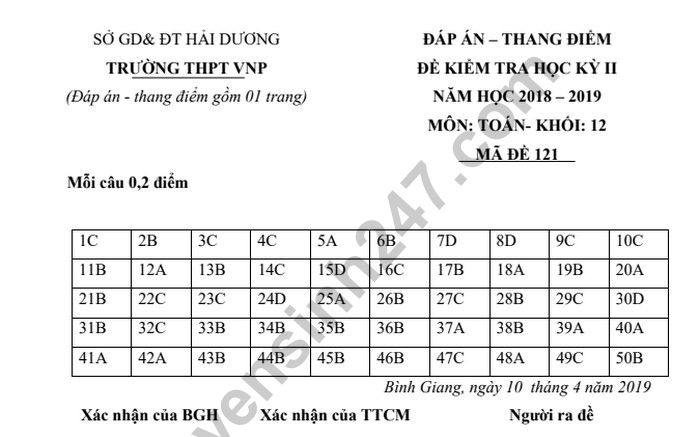 Đề thi lớp 12 kì 2 môn Toán năm 2019 - THPT Vũ Ngọc Phan 