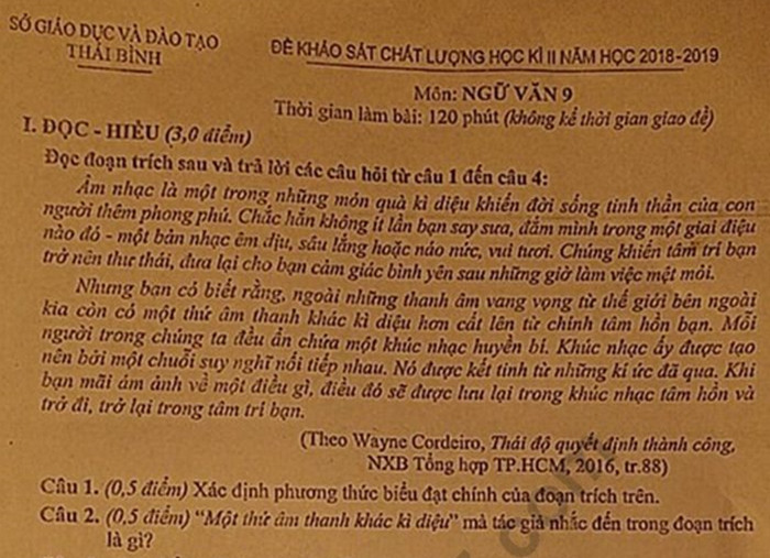 Đề thi kì 2 lớp 9 môn Văn - Sở GD Thái Bình năm 2019