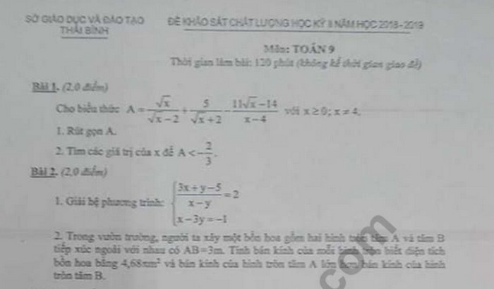 Đề thi kì 2 môn Toán lớp 9 - Sở GD Thái Bình 2019