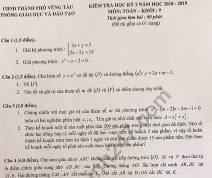 Đề thi kì 2 lớp 9 môn Toán - Phòng GD Vũng Tàu 2019