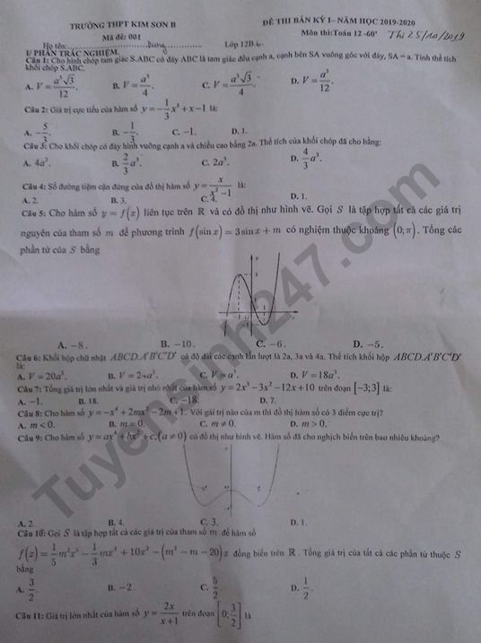 Đề thi giữa kì 1 môn Toán lớp 12 - THPT Kim Sơn B 2019 - 2020