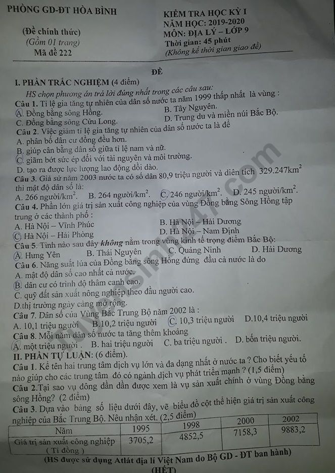 Đề thi học kì 1 lớp 9  môn Địa Phòng GD&ĐT Hòa Bình năm 2019 