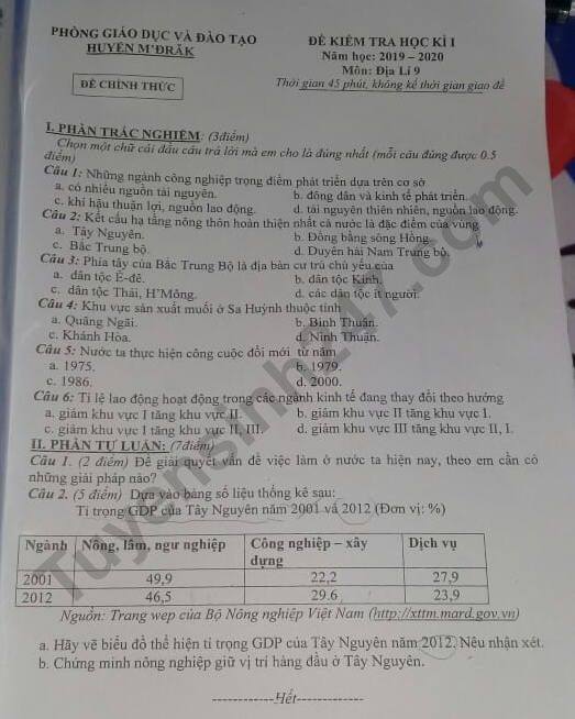 Đề thi kì 1 môn Địa lớp 9 Phòng GD&ĐT M'ĐRĂK năm 2019-2020