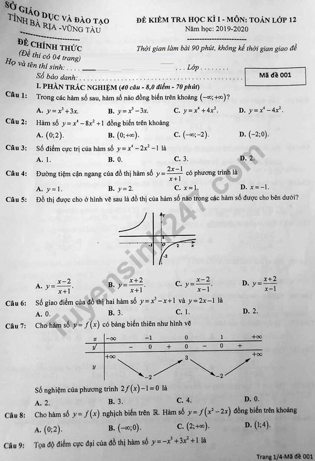 Đề thi kì 1 môn Toán lớp 12 Sở GD Vũng Tàu 2019 - 2020