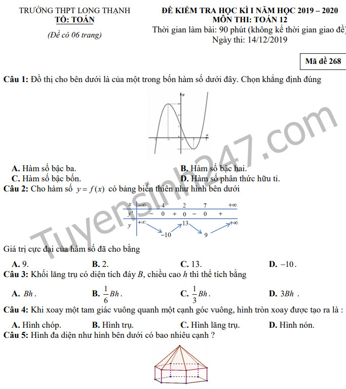 Đề thi môn Toán học kì 1 lớp 12 THPT Long Thạnh năm 2019 