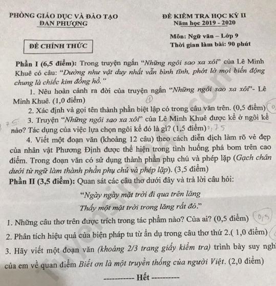 Đề thi học kì 2 năm 2020 môn Văn 9 Phòng GD Đan Phượng 