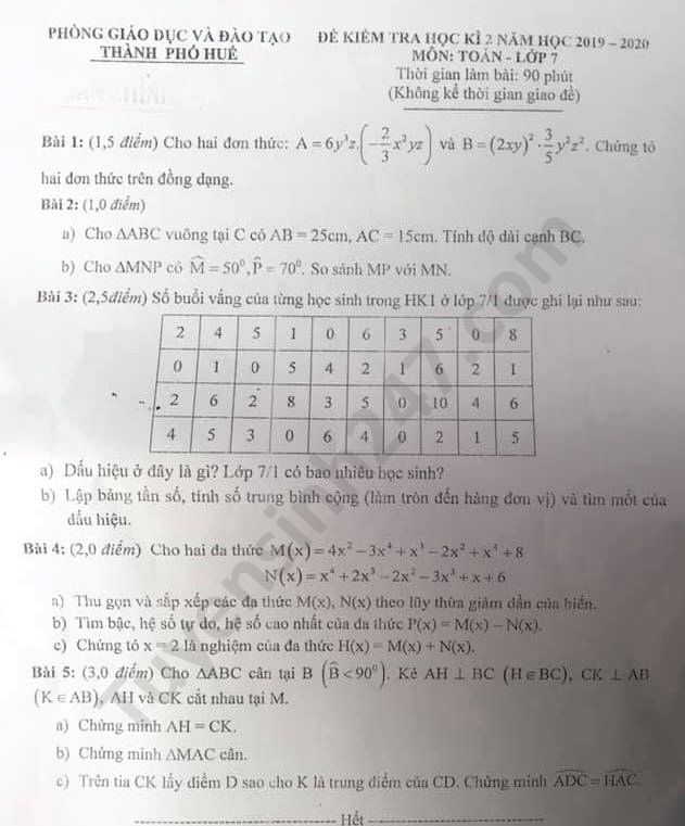 Đề thi học kì 2 lớp 7 năm 2020 Phòng GD TP Huế môn Toán 