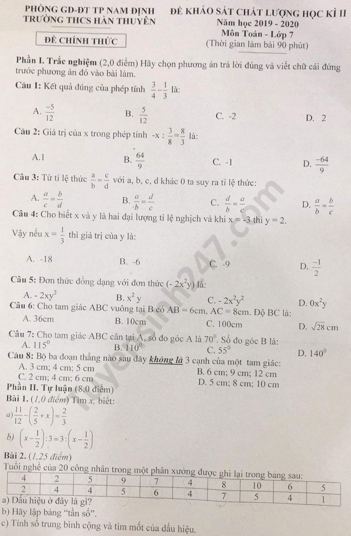 Đề thi học kì 2 THCS Hàn Thuyên môn Toán lớp 7 năm 2020 