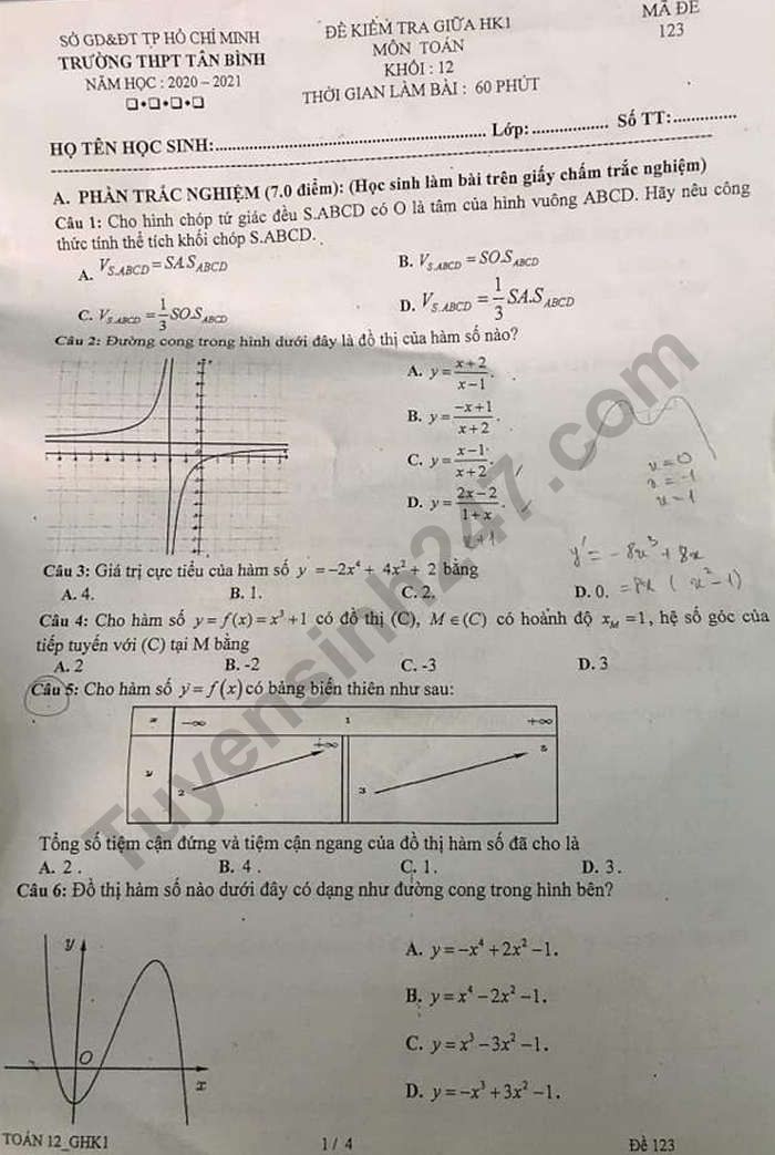 Đề kiểm tra giữa HK1 môn Toán lớp 12 - Trường THPT Tân Bình 2020
