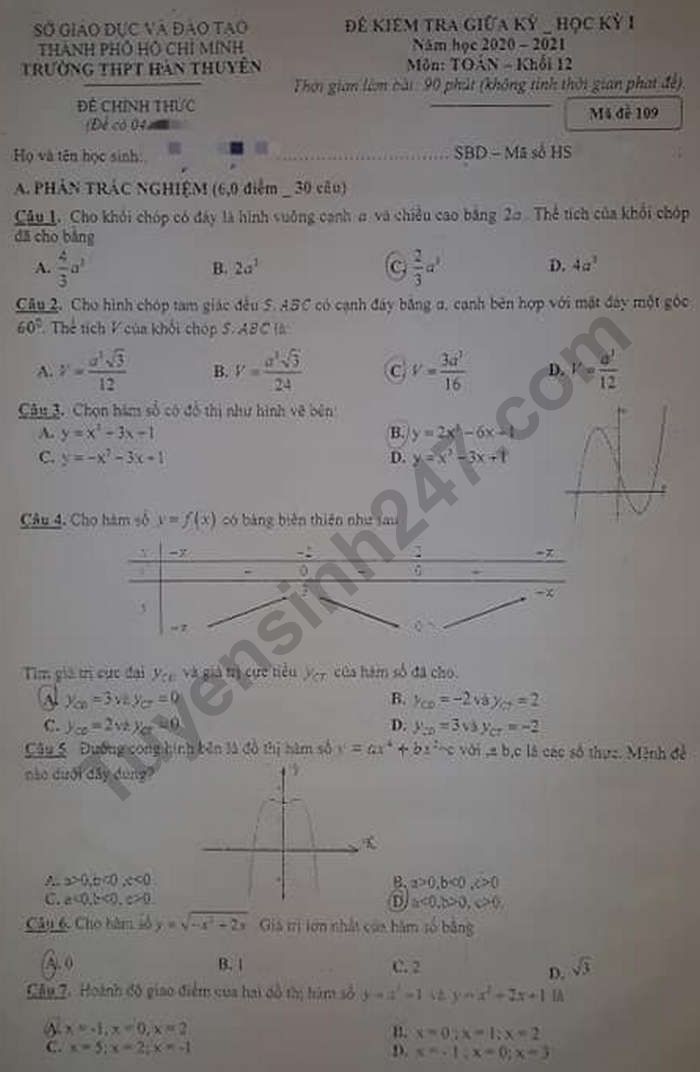 Đề thi giữa học kì 1 lớp 12 môn Toán - Trường THPT Hàn Thuyên 2020