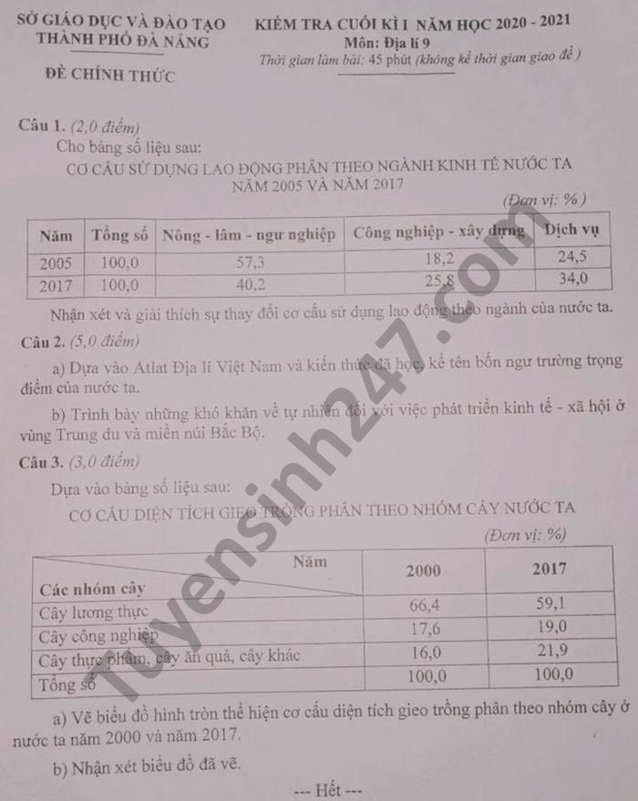 Đề thi học kì 1 năm 2020 TP Đà Nẵng môn Địa lớp 9