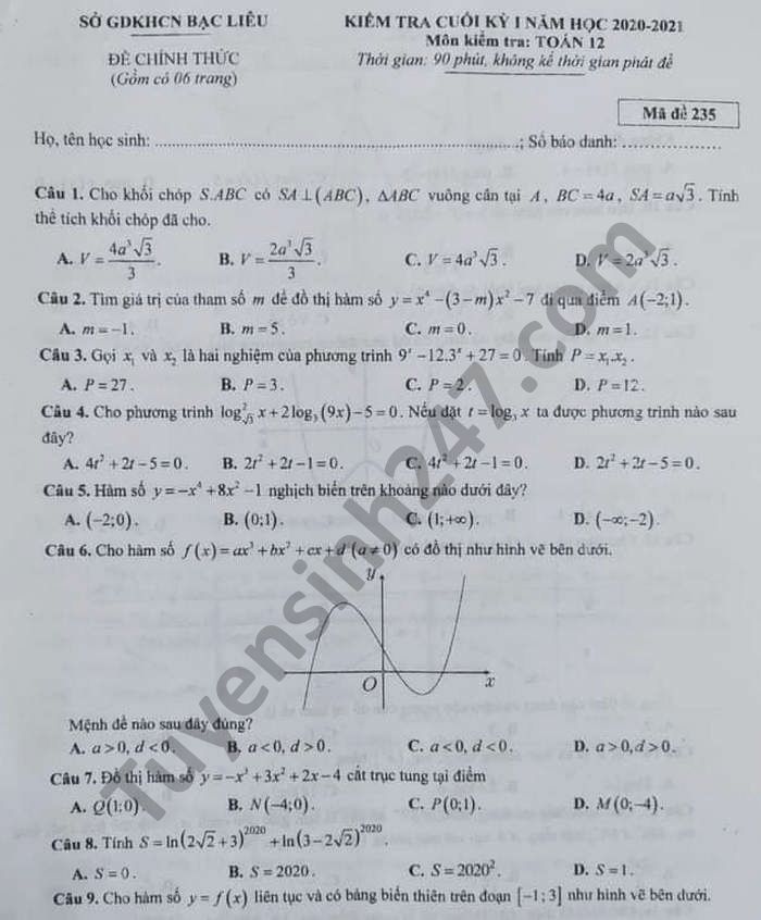 Đề kiểm tra học kì 1 năm 2020 Sở GDKHCN Bạc Liêu lớp 12 môn Toán