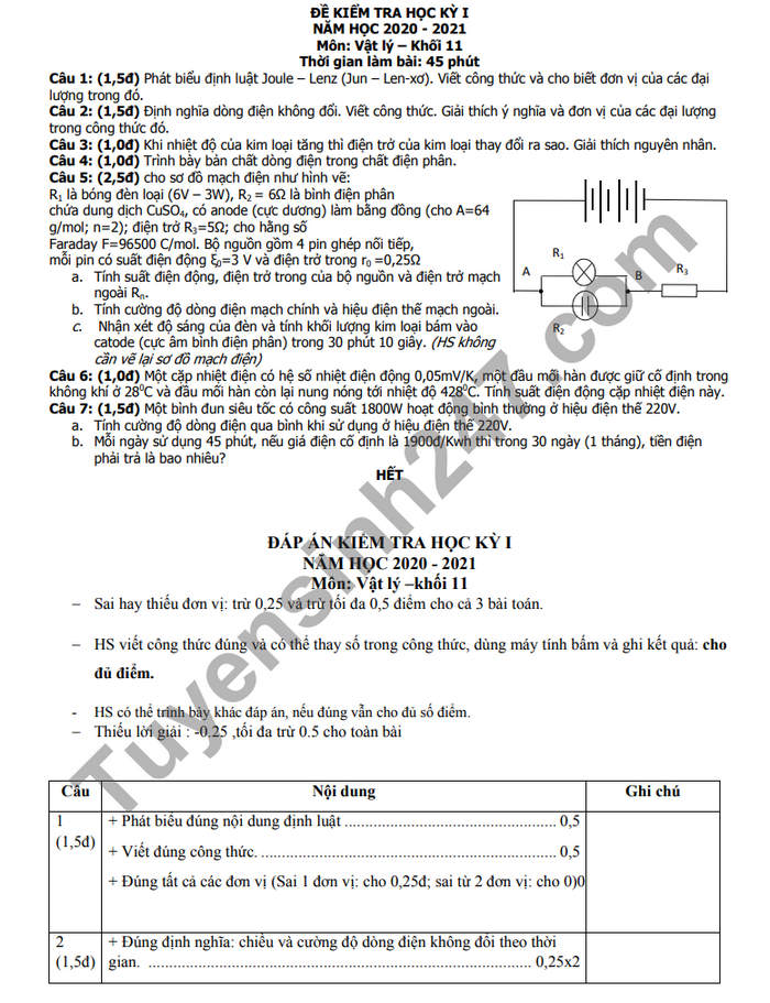 Đáp án đề thi HK1 môn Lí lớp 11 năm 2020 THPT Lương Văn Can