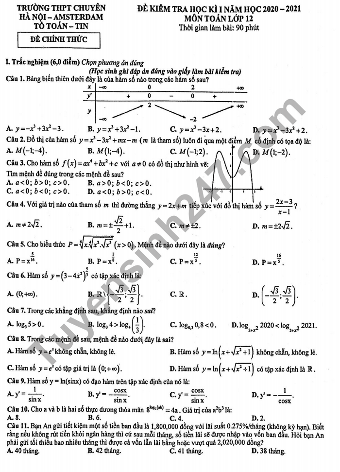 Đề thi HK1 năm 2020 môn Toán lớp 12 THPT chuyên Amsterdam 