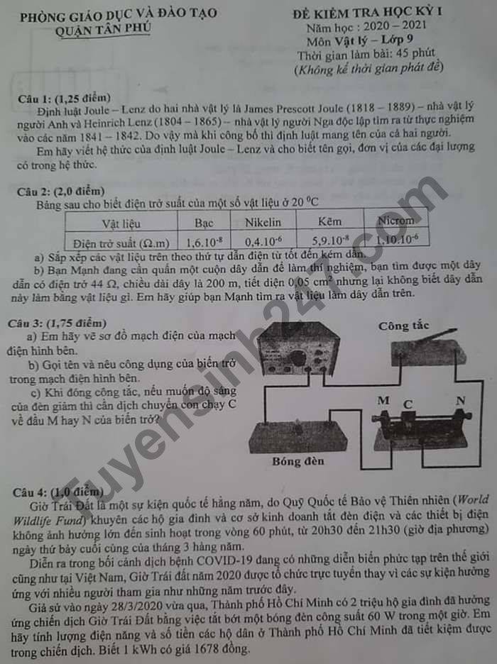 Đề thi học kì 1 năm 2020 môn Lí lớp 9 Quận Tân Phú