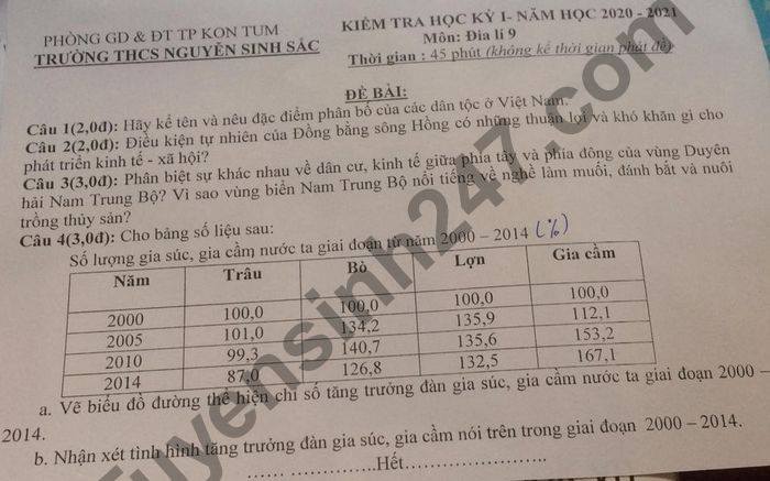 Đề thi học kì 1 môn Địa lớp 9 năm 2020 THCS Nguyễn Sinh Sắc