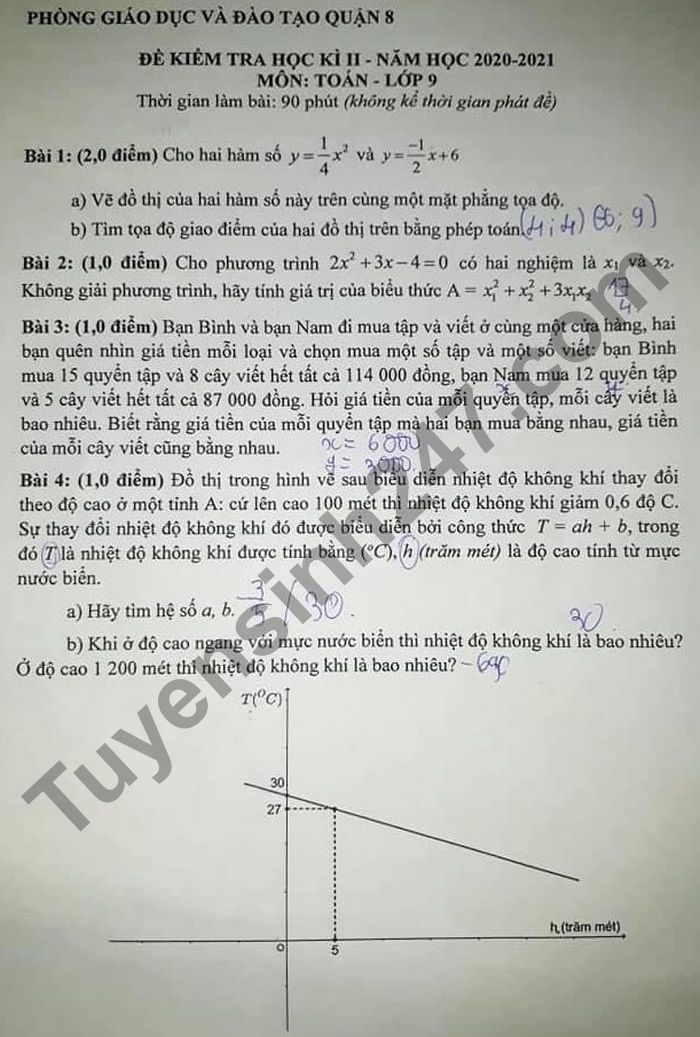 Đề thi học kì 2 môn Toán lớp 9 - Quận 8 năm 2021