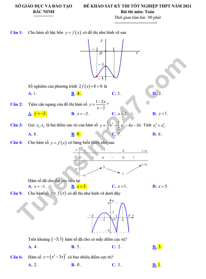 Đề KS thi tốt nghiệp THPT năm 2021 tỉnh Bắc Ninh môn Toán- có đáp án