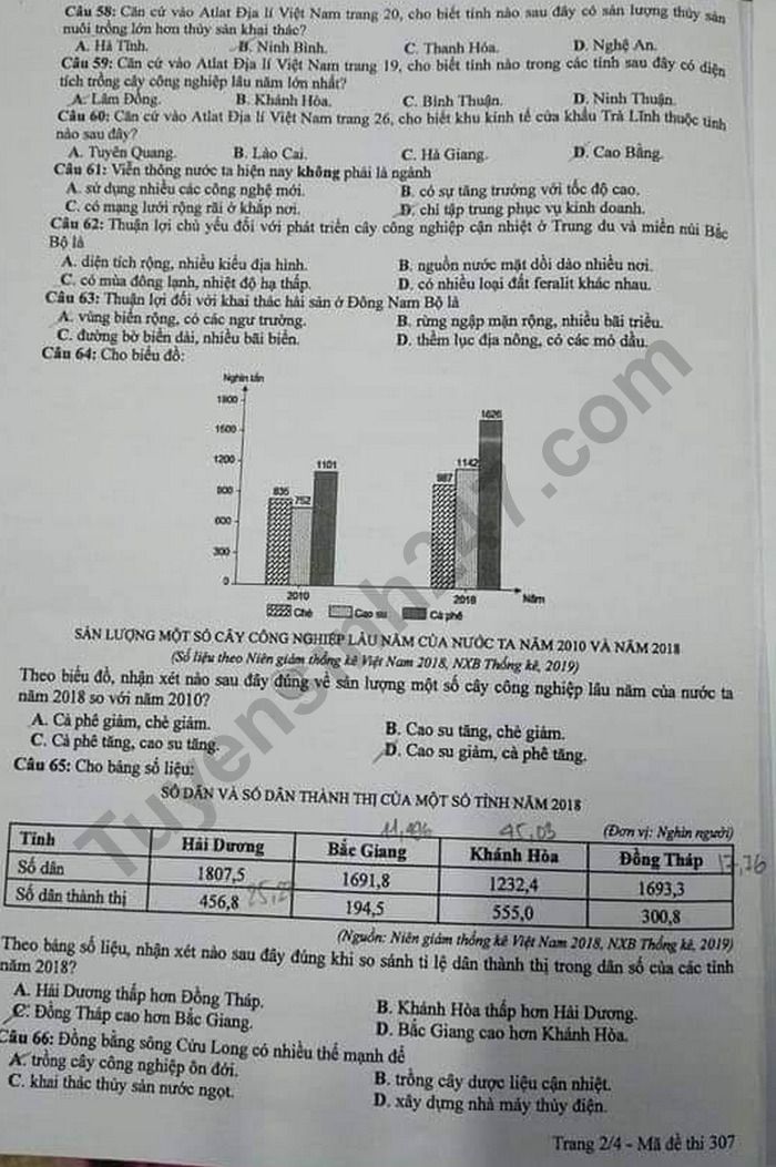 Đáp án đề thi Tốt nghiệp THPT môn Địa năm 2020 mã đề 307