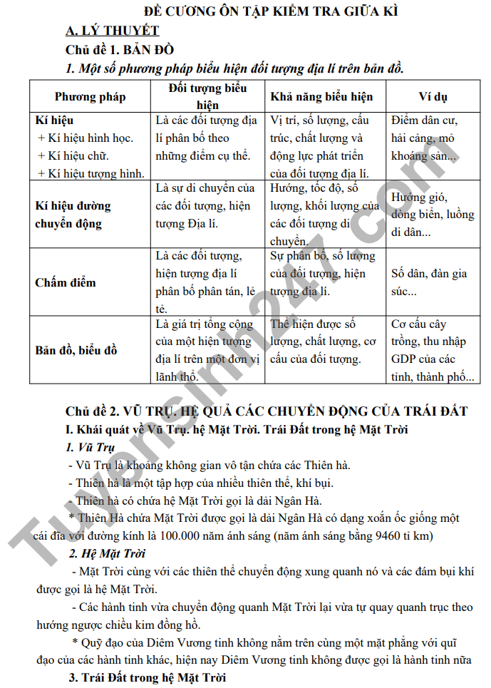 Đề cương ôn tập giữa kì 1 THPT Sơn Động 3 - lớp 10 môn Địa 2021