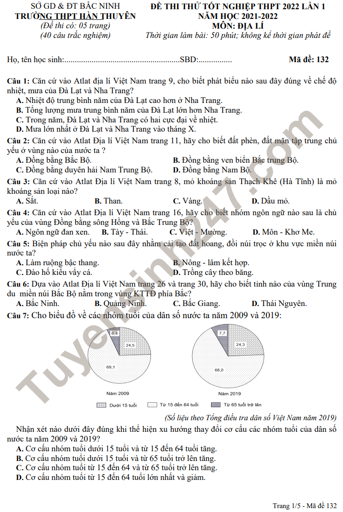 Đề thi thử môn Địa tốt nghiệp THPT 2022 lần 1 THPT Hàn Thuyên