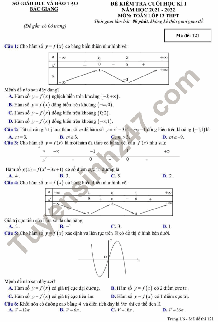 Đề thi kì 1 năm 2021 lớp 12 môn Toán - Sở GD Bắc Giang