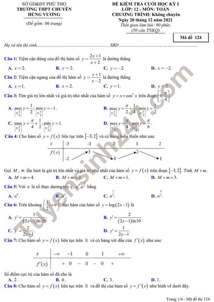 Đề thi học kì 1 năm 2021 Toán 12 - THPT chuyên Hùng Vương