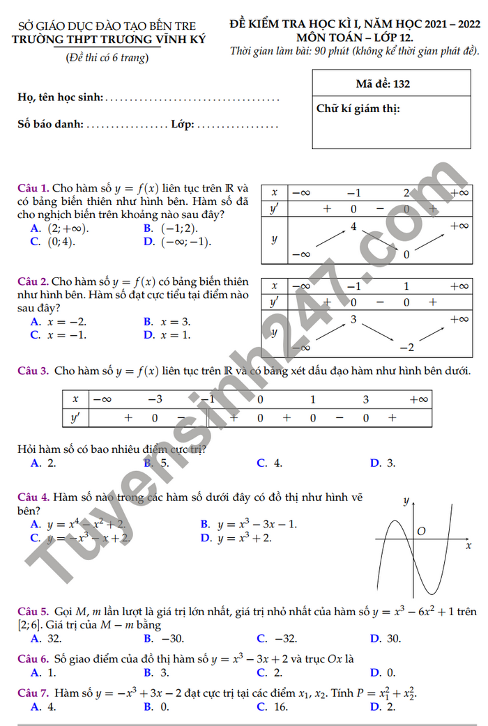 Đề thi học kì 1 năm 2021 THPT Trương Vĩnh Ký môn Toán 12
