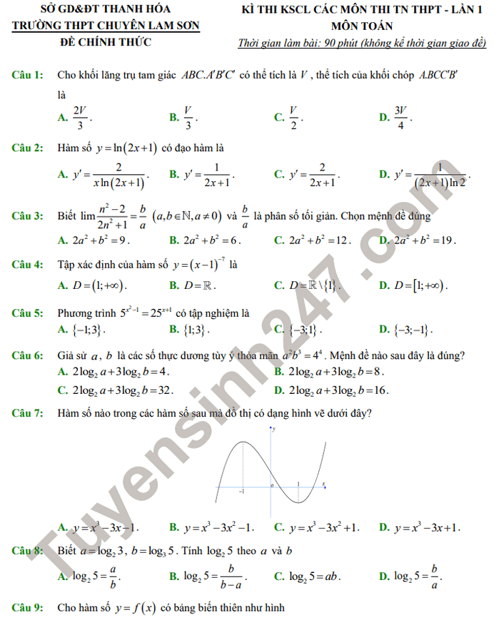Đề KS thi tốt nghiệp THPT môn Toán 2022 lần 1 - THPT Chuyên Lam Sơn