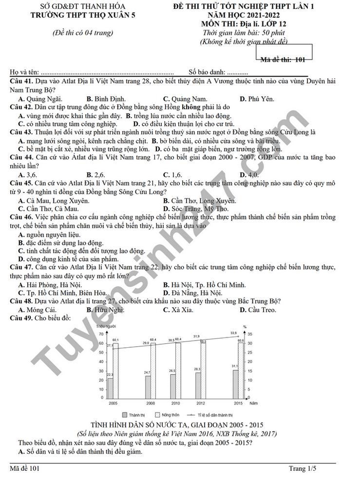 Đề thi thử môn Địa tốt nghiệp THPT - THPT Thọ Xuân 5 2022