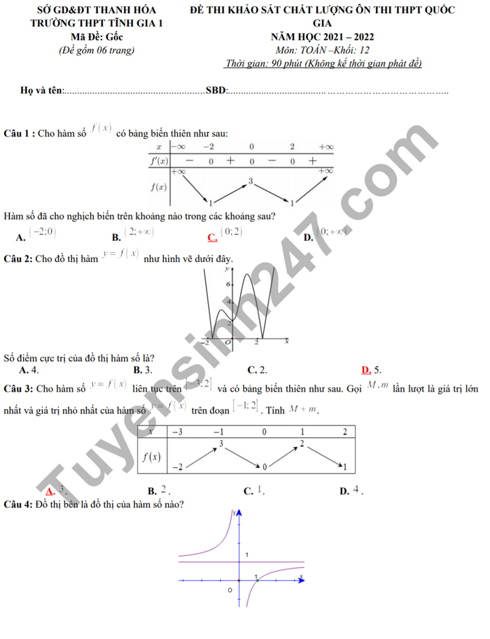 Đề thi thử môn Toán tốt nghiệp THPT 2022 - THPT Tĩnh Gia 1