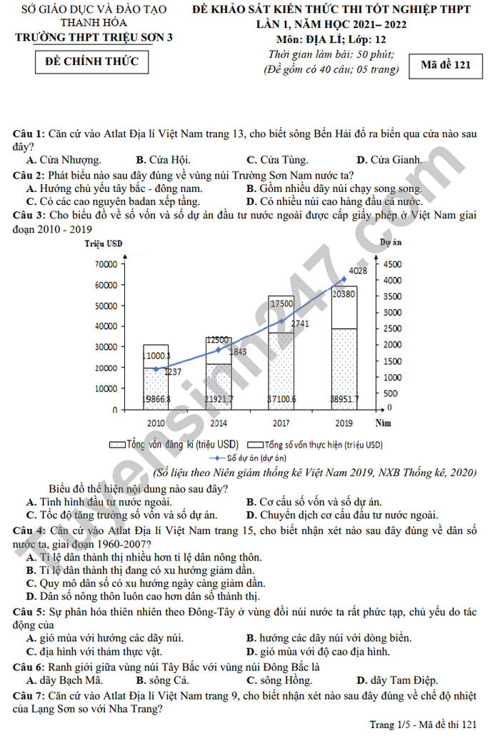Đề thi thử tốt nghiệp THPT 2022 lần 1 môn Địa THPT Triệu Sơn 3