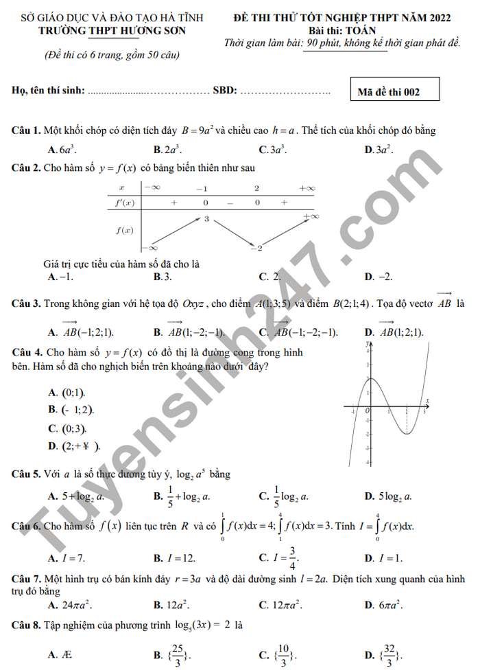 Đề thi thử THPTQG môn Toán Trường THPT Hương Sơn năm 2022
