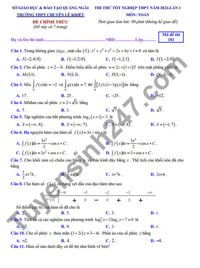 Đề thi thử tốt nghiệp THPT 2022 môn Toán THPT Chuyên Lê Khiết