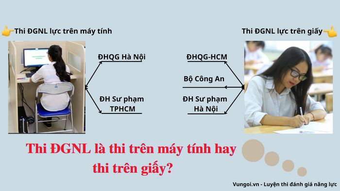 Thi ĐGNL là thi trên máy tính hay thi trên giấy?