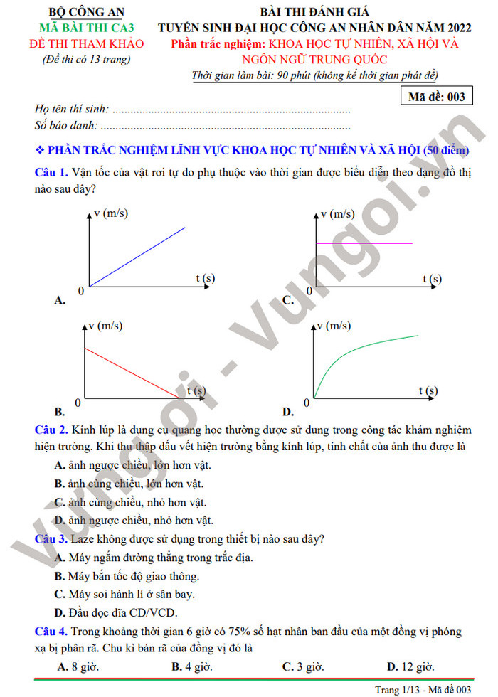 Đề thi đánh giá năng lực mã CA3 Bộ Công an (Đề tham khảo)