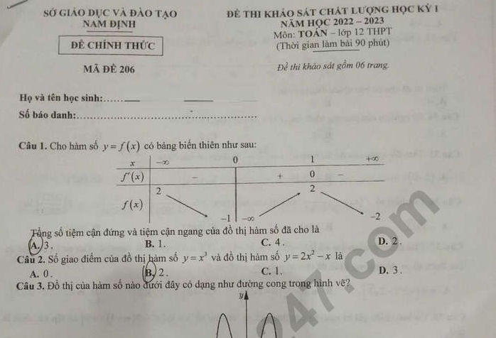 Đề thi kì 1 môn Toán lớp 12 năm 2022 - Sở GD Nam Định