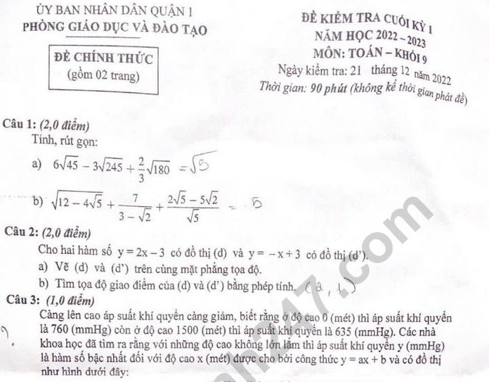 Đề thi kì 1 môn Toán lớp 9 năm 2022 - Quận 1