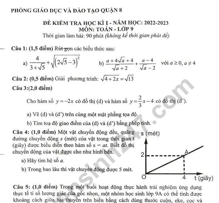 Đề thi kì 1 lớp 9 môn Toán năm 2022 - Phòng GDĐT Quận 8