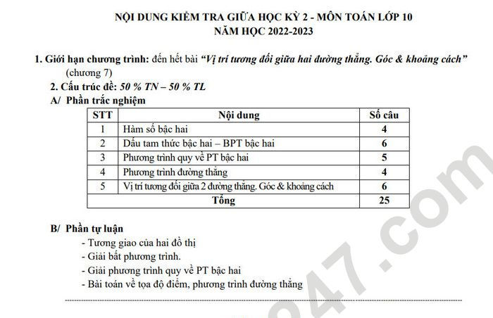 Đề cương ôn tập giữa kì 2 lớp 10 năm 2023 môn Toán THPT Việt Đức