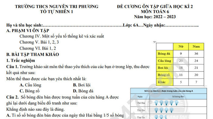 Đề cương ôn giữa học kì 2 lớp 6 môn Toán THCS Nguyễn Tri Phương 2023