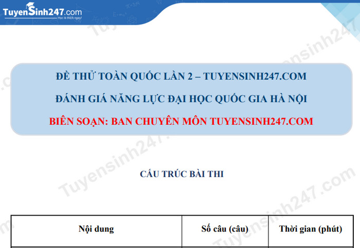 Đề thi thử ĐGNL Đại học Quốc gia Hà Nội 2023 lần 2 - Tuyensinh247 (Có đáp án)