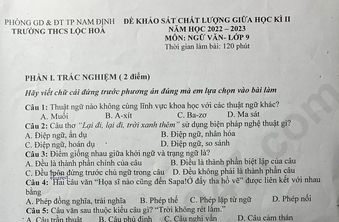 Đề giữa kì 2 lớp 9 năm 2023 môn Văn THCS Lộc Hòa