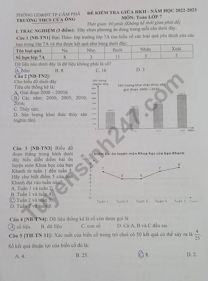 Đề kiểm tra giữa kì 2 lớp 7 môn Toán năm 2023 - THCS Cửa Ông