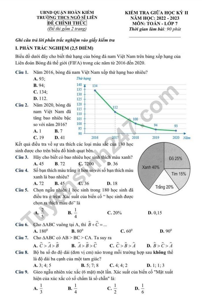 Đề thi giữa kì 2 lớp 7 môn Toán năm 2023 - THCS Ngô Sĩ Liên